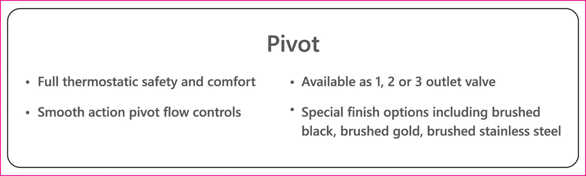 Armera PIVOT LABELS