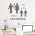 Personalised Family Flower Wall Sticker