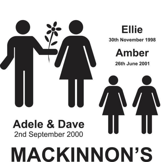 personalised family flower wall sticker