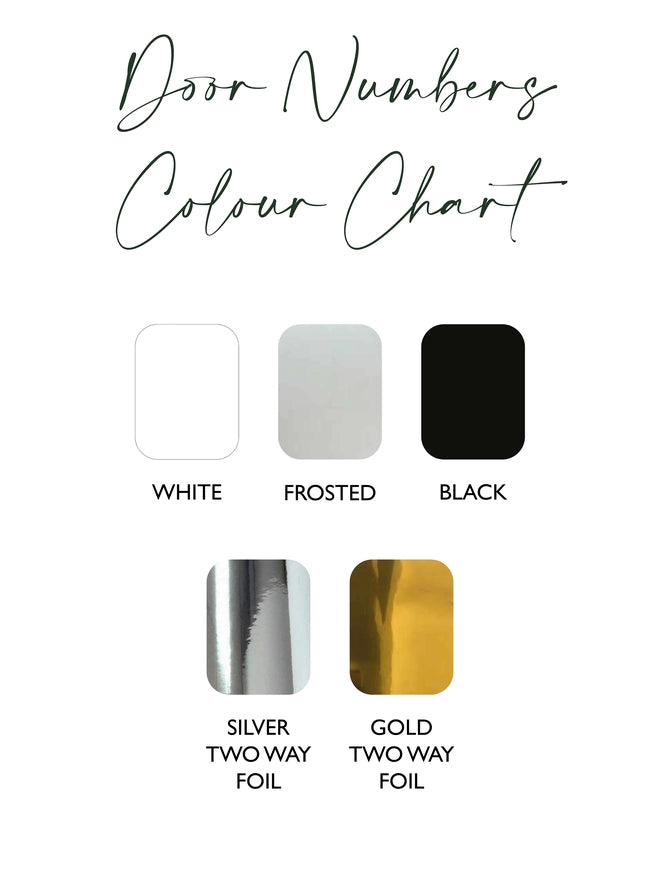 Art Deco Door Number Sticker Decal