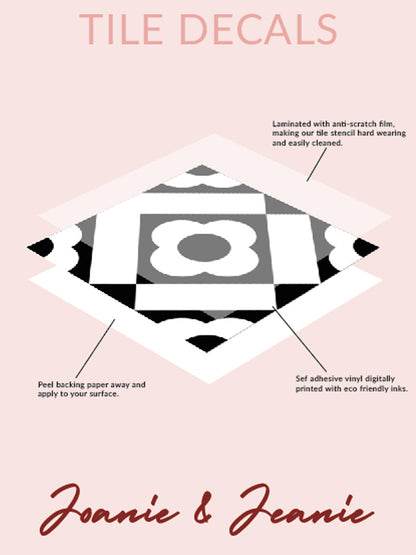 Joanie &amp; Jeanie - Retro Flower Tile Decal information