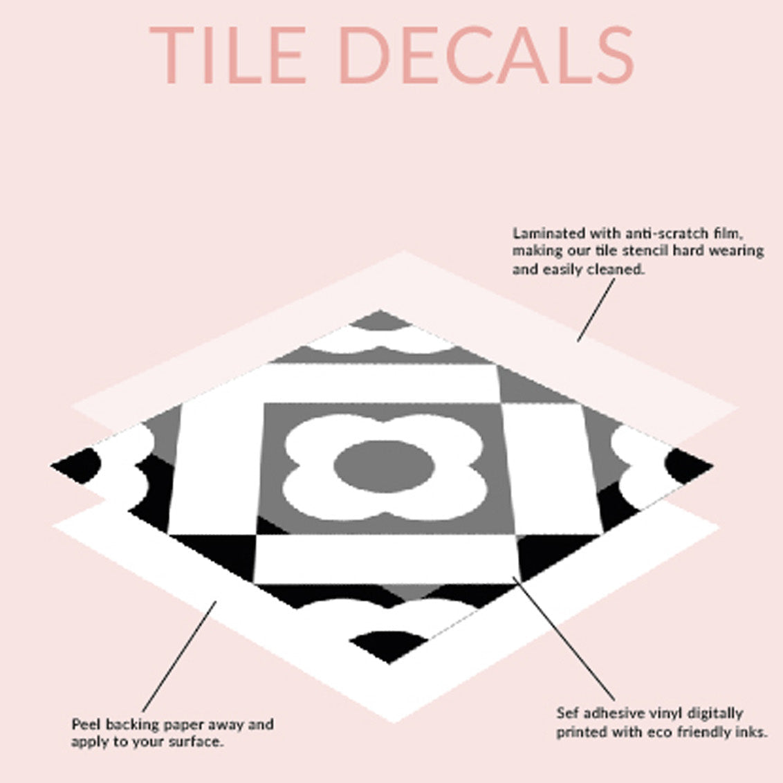 Tile decal design with geometric pattern on a pink background, featuring the brand &