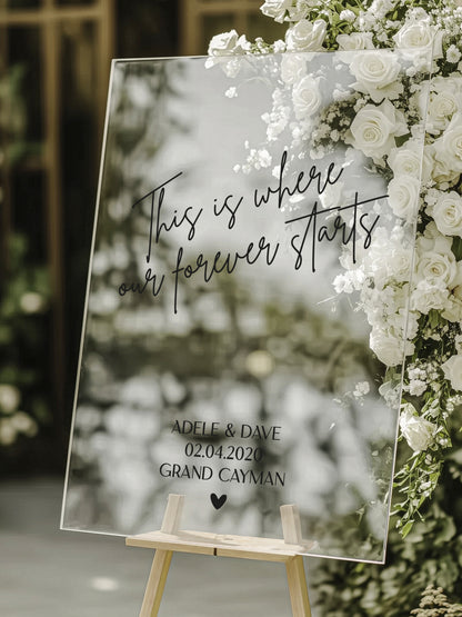 This is Where Our Forever Starts Wedding Vinyl Lettering for Mirrors and Signs
