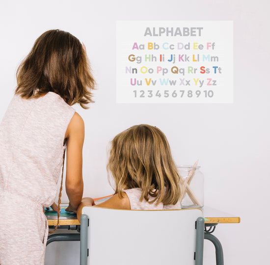 An alphabet home school poster in the size A3. shows the complete alphabet in both upper and lower case letters, with the numbers from 1 to 10 underneath. all lower case letters and numbers are in light grey. the upper case letters have multiple colours including pink, orange, light blue, lilac. yellow, light pink, brown, green and red, these colours alternate. all of these letters and numbers are on a white background for the poster. Can be used as home or children&