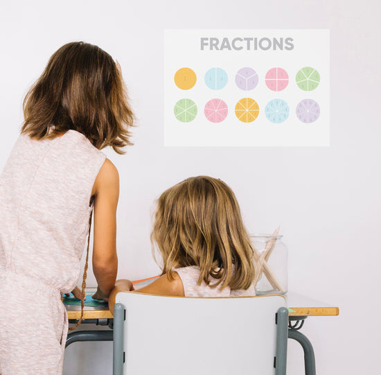 Fractions Homeschool A3 Poster
