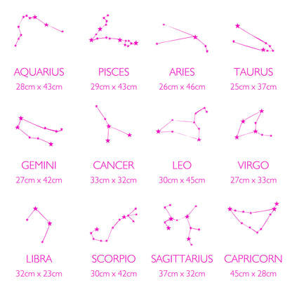 Personalised Constellation Wall Sticker