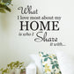 What I love most about my home William Morris Wall quote