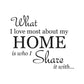 What I love most about my home William Morris Wall quote