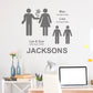 Personalised Families  Wall Sticker