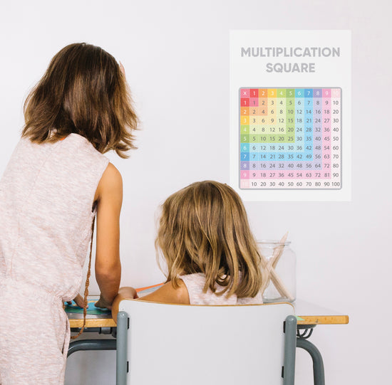 Multiplication Square Homeschool A3 Poster
