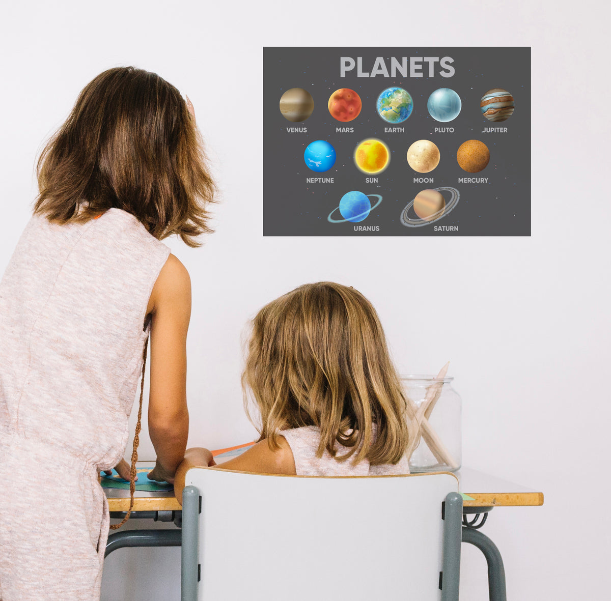 Planets &amp; Solar System Homeschool A3 Poster